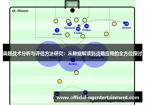 英超战术分析与评估方法研究:从数据解读到战略应用的全方位探讨 英超战术分析与评估方法研究:从数据解读到战略应用的全方位探讨