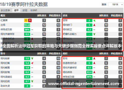 全面解析法甲冠军获取的策略与关键步骤指南全程实操要点详解版本 全面解析法甲冠军获取的策略与关键步骤指南全程实操要点详解版本