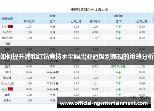 如何提升浦和红钻竞技水平踢出亚冠级别表现的策略分析