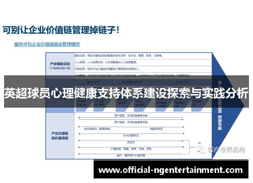 英超球员心理健康支持体系建设探索与实践分析