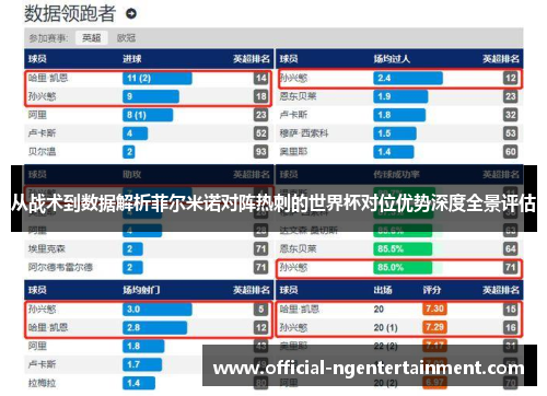 从战术到数据解析菲尔米诺对阵热刺的世界杯对位优势深度全景评估