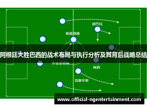 阿根廷大胜巴西的战术布局与执行分析及其背后战略总结 阿根廷大胜巴西的战术布局与执行分析及其背后战略总结