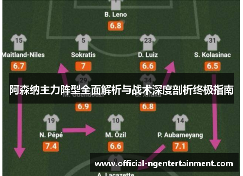 阿森纳主力阵型全面解析与战术深度剖析终极指南 阿森纳主力阵型全面解析与战术深度剖析终极指南