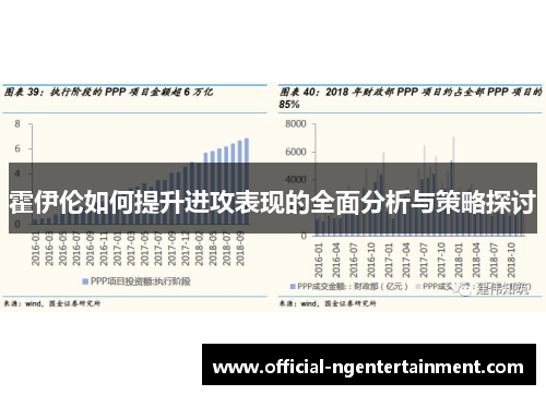 霍伊伦如何提升进攻表现的全面分析与策略探讨 霍伊伦如何提升进攻表现的全面分析与策略探讨