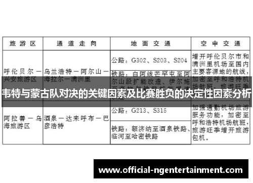 韦特与蒙古队对决的关键因素及比赛胜负的决定性因素分析
